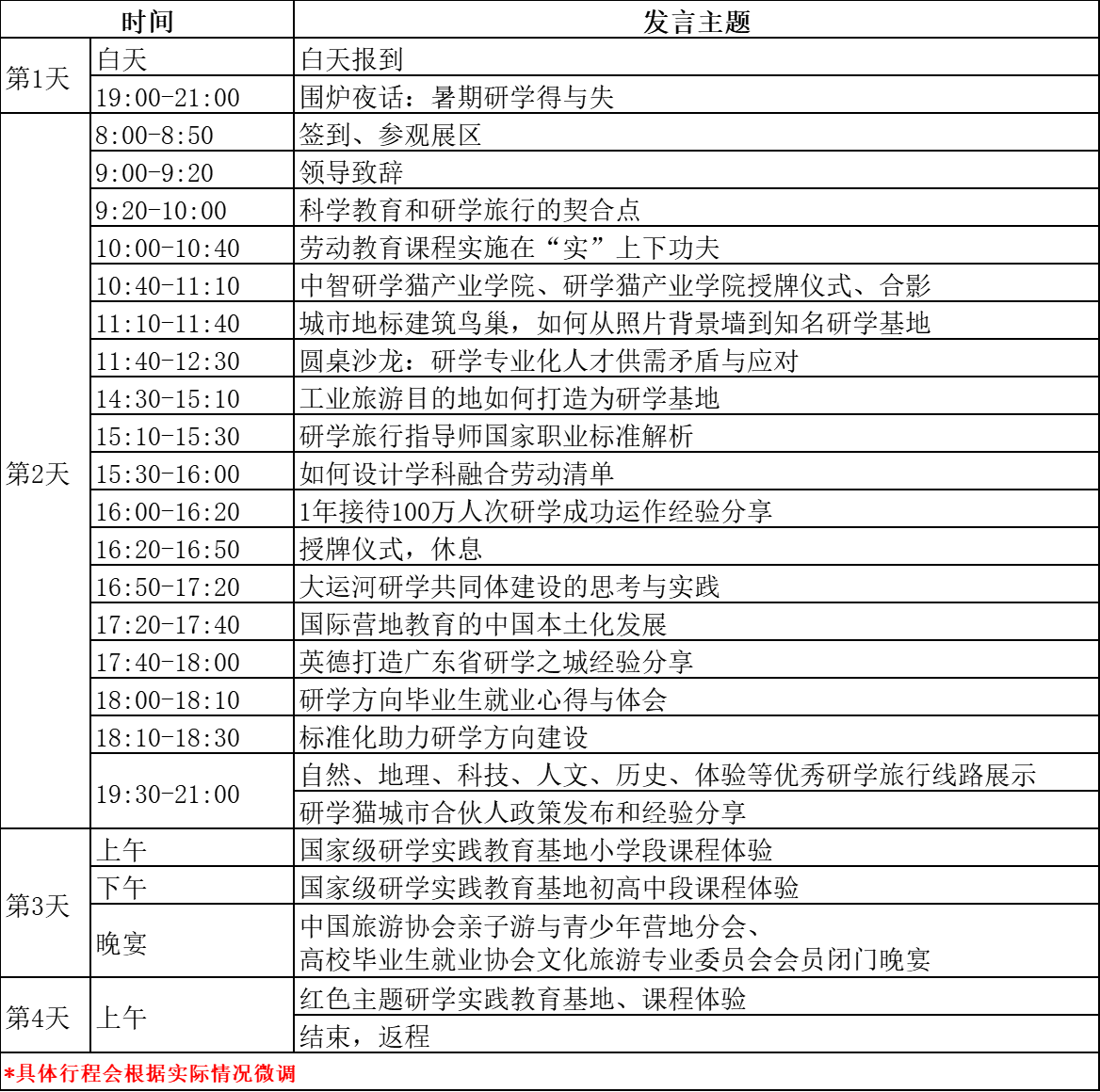 第九届新时代论坛行程表1.png